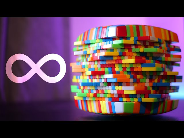 The Infinite Combinations Of The 19x19 Rubik’s Cube