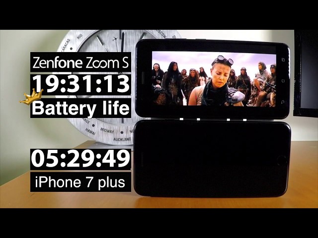 Adu Kuat Battery ZenFone Zoom S VS Apple iPhone 7 Plus