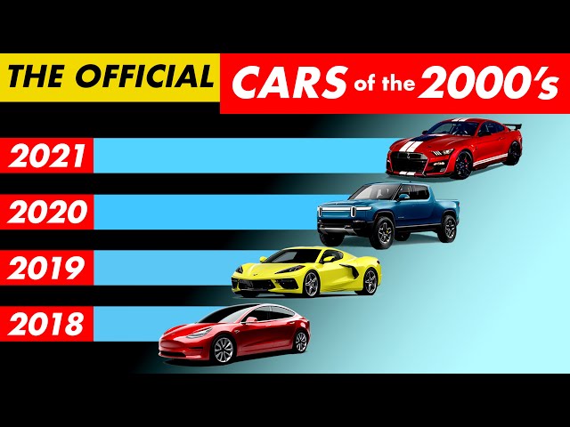 Every Car RANKED from 2001 - 2021!