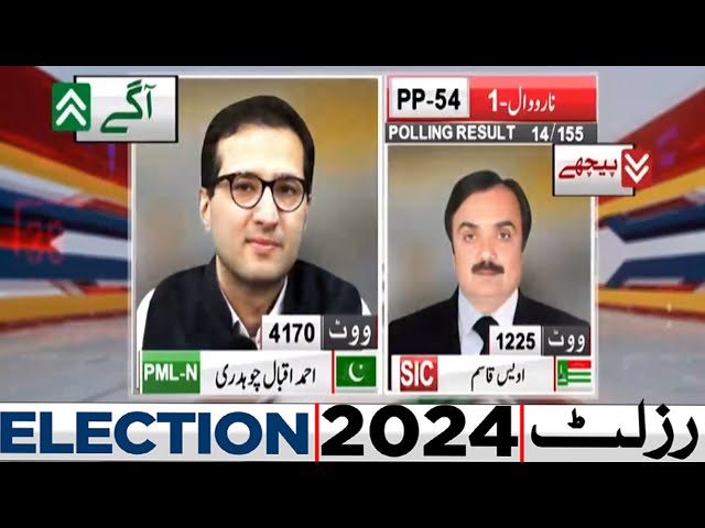 PP 54 | 14 Polling Stations Results | PMLN WIN | By Election 2024 Latest Results
