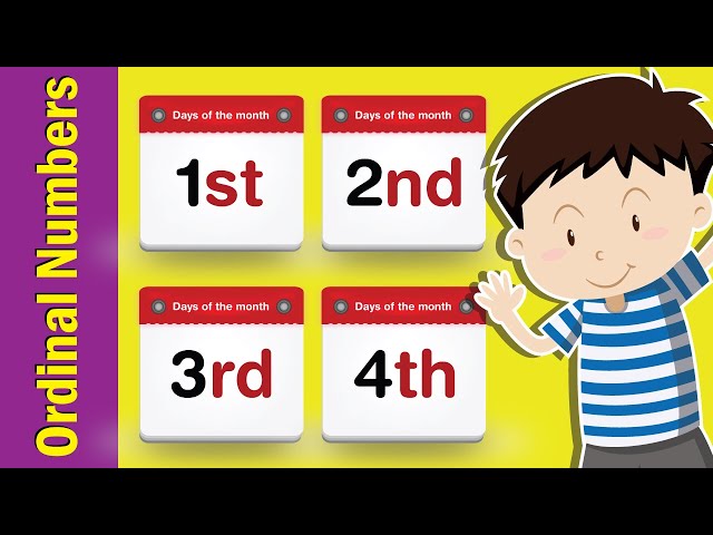 Learn Ordinal Numbers in English | Fun Kids English