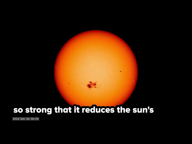 Galileo, sunspots, and the sun's rotation. 🌞
