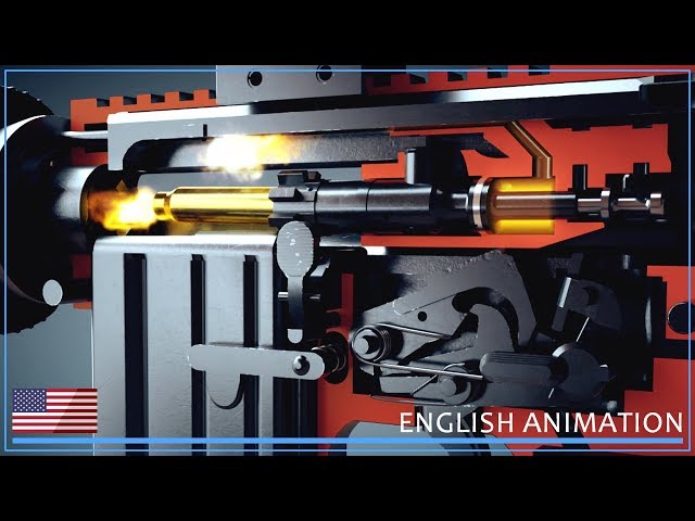 M16 and AR-15 - How firearms work! (Animation)
