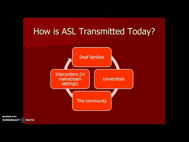 #35a Language Interaction: ASL and English
