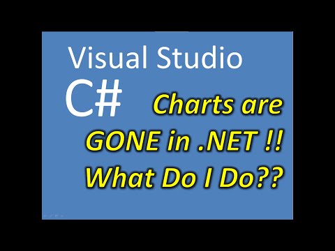 Visual Studio .NET Charts