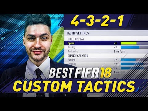 FIFA 18 BEST TACTICS & INSTRUCTIONS - TUTORIAL