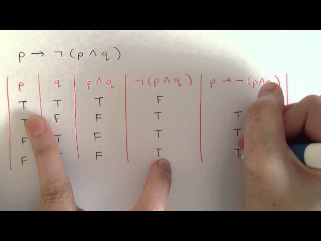 Truth Table Tutorial - Discrete Mathematics Logic