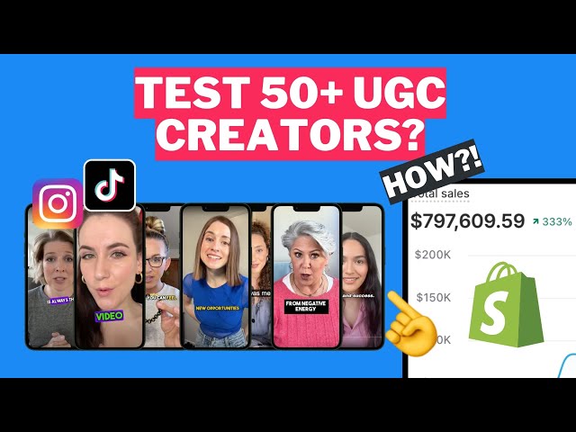 How to test large amounts of UGC creators | Scaling Ecom with UGC in 2024