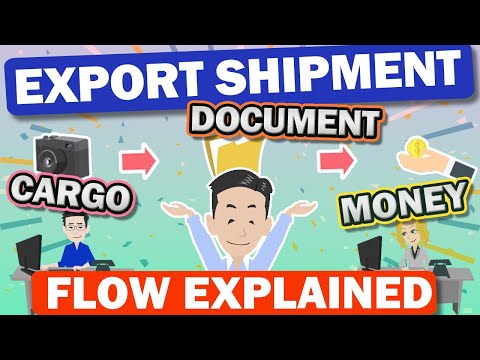 Explanation of the Flow of Good, Document, Money in  Marine Transportation with L/C Transaction.