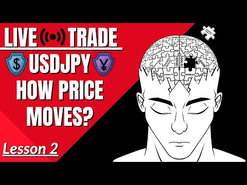 Live Trading - Understanding Why Each Trade Is Placed