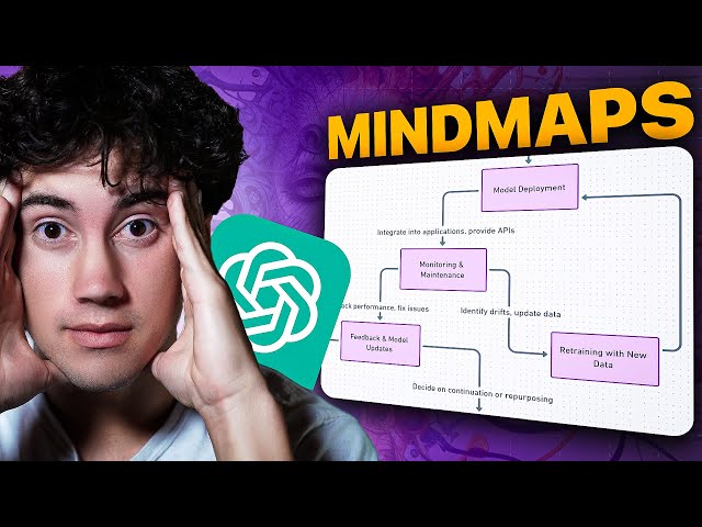 Mind-maps and Flowcharts in ChatGPT! (Insane Results)