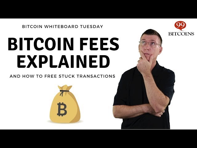 Bitcoin Fees and Unconfirmed Transactions - Complete Beginner's Guide