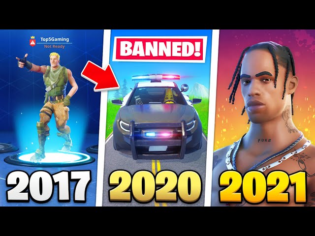 20 Things BANNED in Fortnite