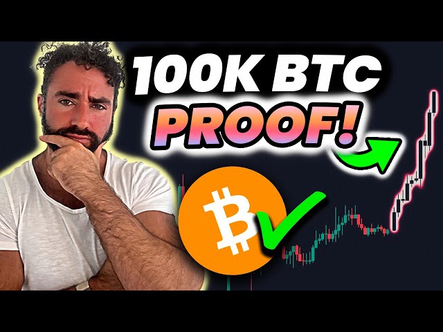 Mathematical Proof Bitcoin Will Go Over $100,000 & Perhaps Much More...