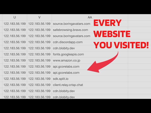 How Hackers Spy on you from your own WiFi!
