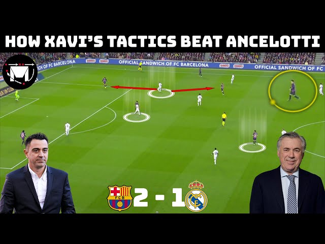 Clasico Breakdown: Dissecting Xavi's Tactics in Barcelona's 2-1 Win Over Real Madrid