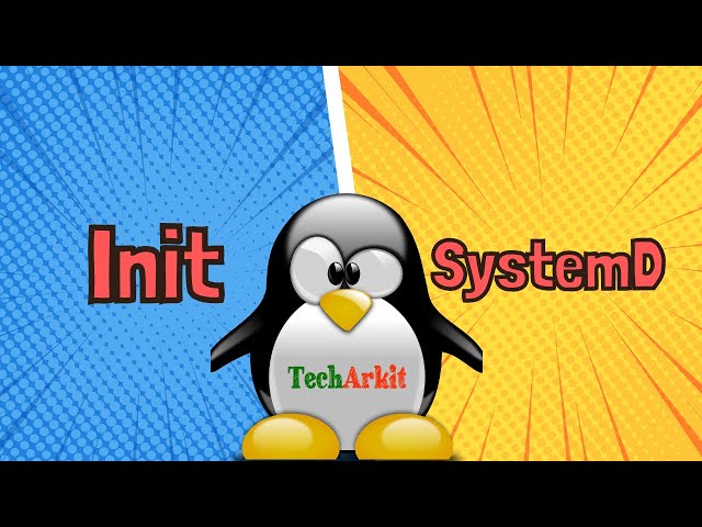 Init vs SystemD Linux | DevOps | Interview | Tech Arkit