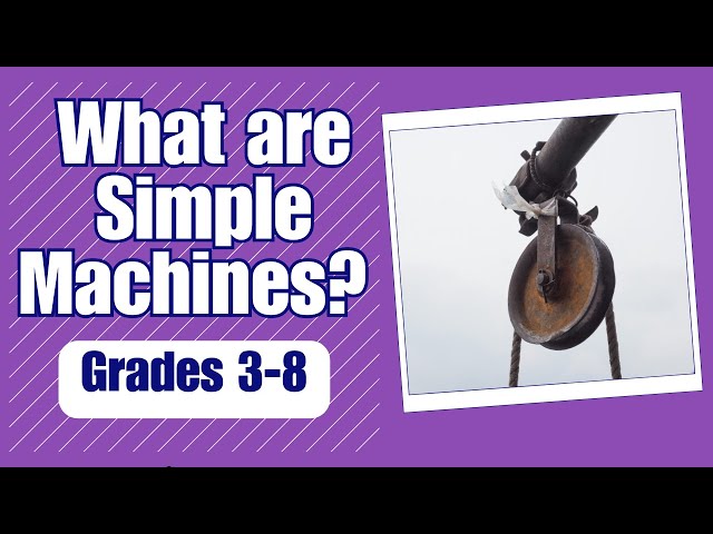 What are Simple Machines | Learn about six simple machines | Harmony Square Science Lesson
