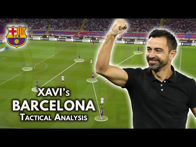 How GOOD Are Xavi's Barcelona ACTUALLY?