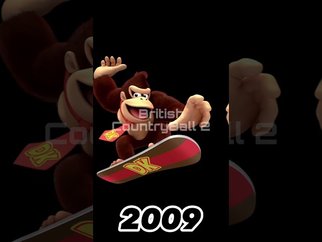 Evolution of Donkey Kong (1981-2023)