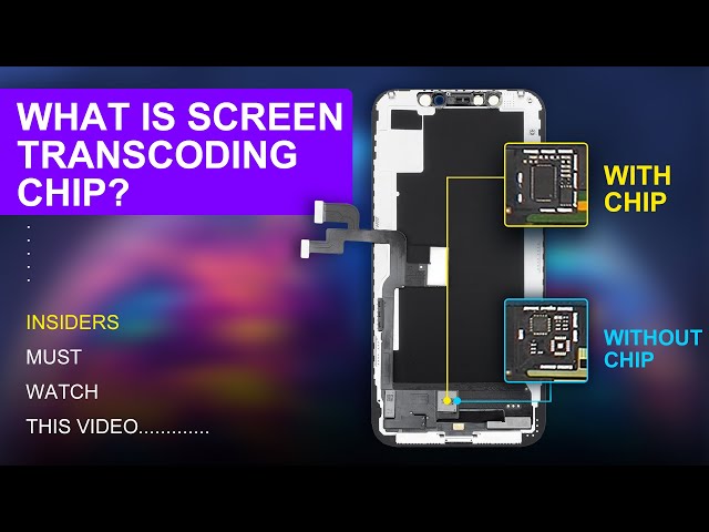 WHAT IS SCREEN TRANSCODING CHIP？