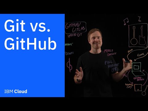 Git vs. GitHub: What's the difference?