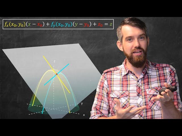 How to find the TANGENT PLANE | Linear approximation of multi-variable functions