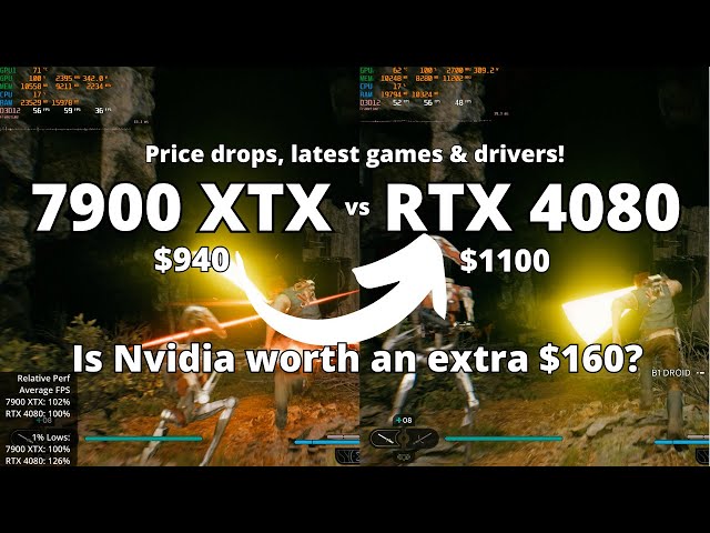 RX 7900 XTX vs RTX 4080: The Ultimate Comparison!!! (New games and drivers, RT, FSR vs DLSS3 on/off)