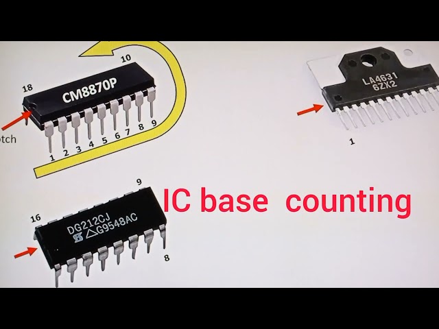 Application of IC in technology