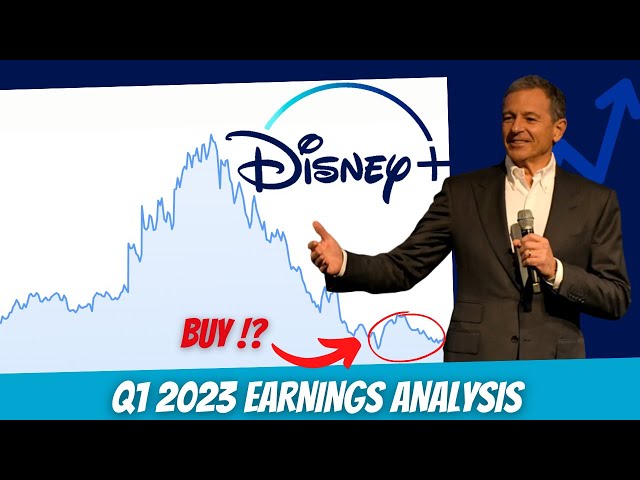 Disney Inc. (DIS) - 2023 IS DISNEY'S YEAR?! (VALUE BUY!?)