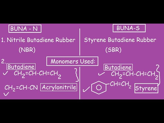 Buna-N vs Buna-S Rubber (Difference and explanation)
