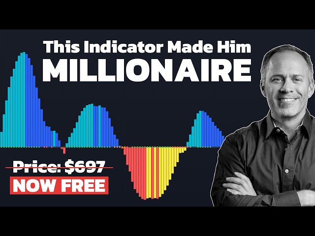 You Can Become MILLIONAIRE With This FREE and POWERFUL Indicator on TradingView !
