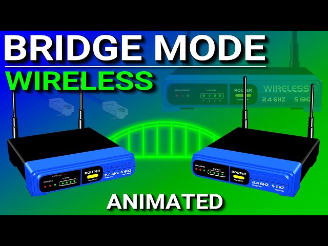 Wireless Bridge Mode - Networking