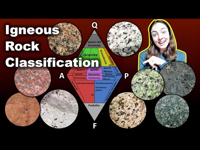 Igneous Rock Classification & How to Use The QAPF Diagram- Igneous Petrology #1 | GEO GIRL