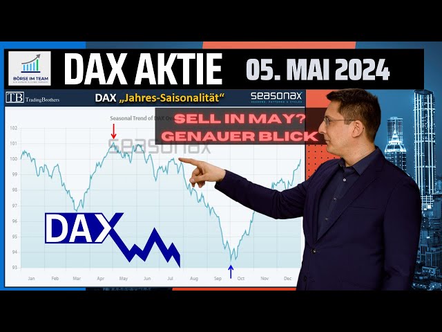 DAX im Mai anfällig? DAX Aktien mit Trades - Unsere Trades bei Vonovia & Continental Short