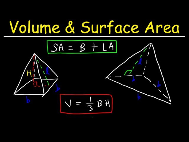 Surface Area of a Pyramid & Volume of Square Pyramids & Triangular Pyramids