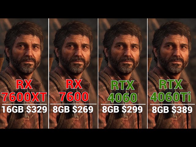 AMD RX 7600 XT vs RX 7600 vs RTX 4060 vs RTX 4060 Ti 8GB | 20 Games Tested