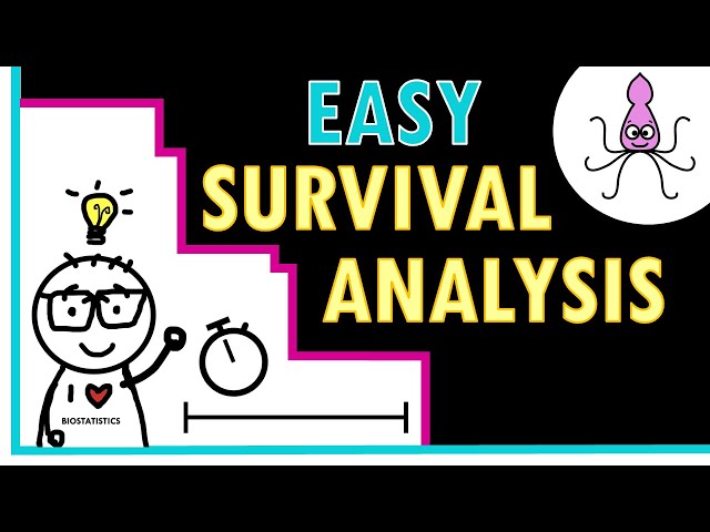 Easy survival analysis - simple introduction with an example!