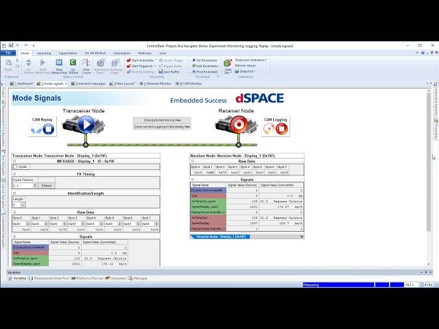 dSPACE ControlDesk: Bus Navigator - Basics