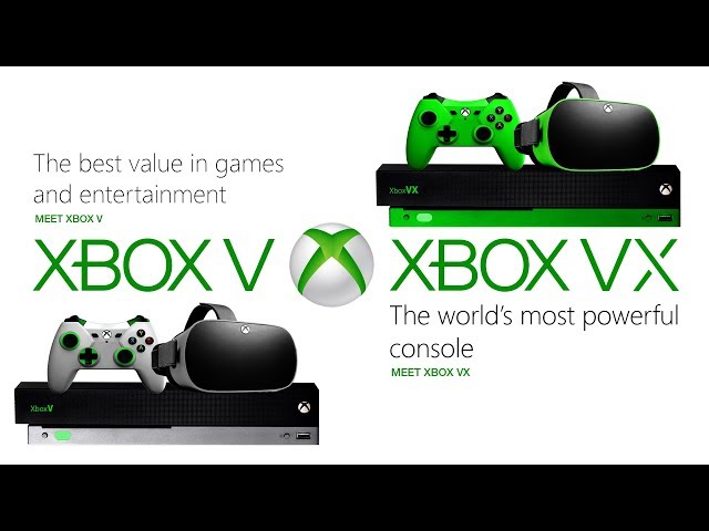 Next Generation 2020 Xbox Anaconda beats PS5 Specs in PRICE & POWER - Lockhart Xcloud