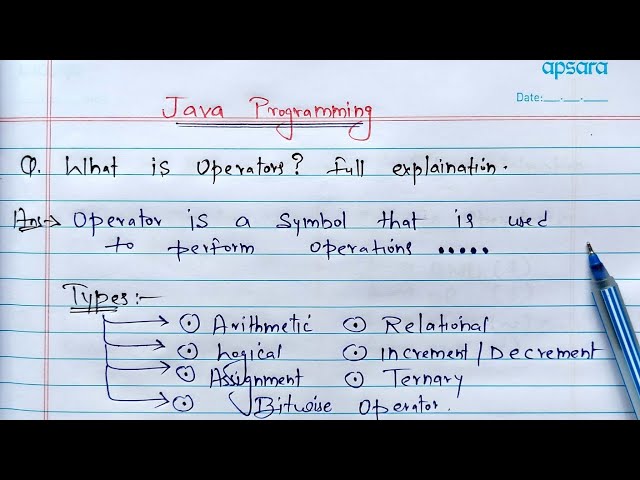 Operators in Java (Hindi) | What is Operator? Discuss with types