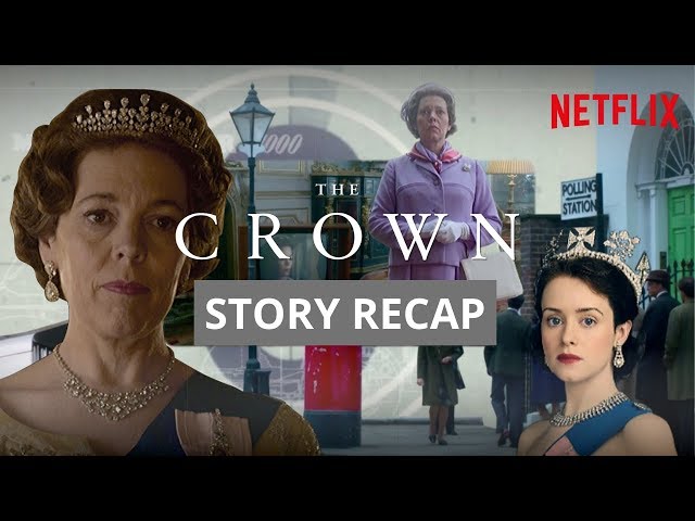 The Story of The Crown - A Recap Ahead of Season 3