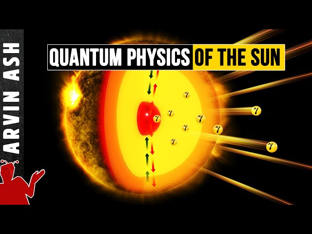 Why Does the SUN SHINE? The Quantum Mechanical Reason!