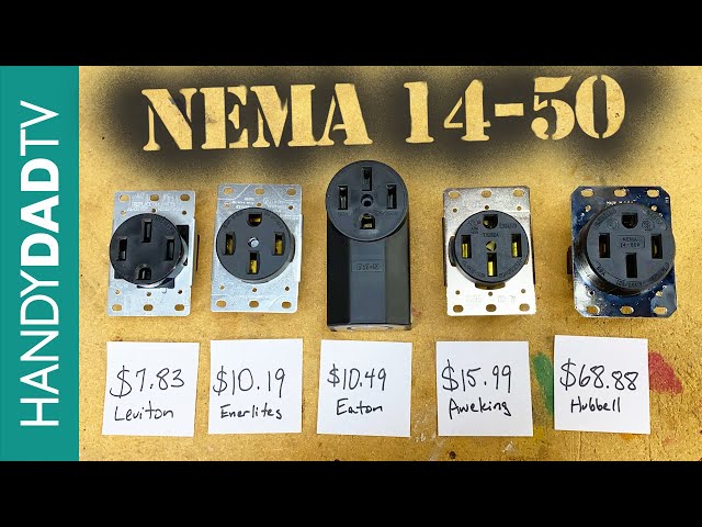 NEMA 14-50 Buying Guide for Tesla EV Charger
