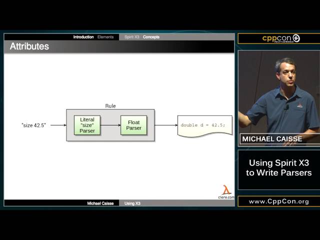 CppCon 2015: Michael Caisse “Using Spirit X3 to Write Parsers”