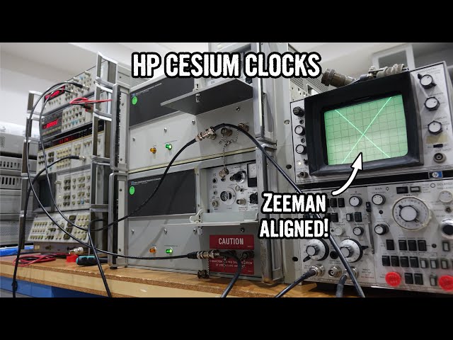 How an Atomic Clock Really Works, Round 2: Zeeman Alignment