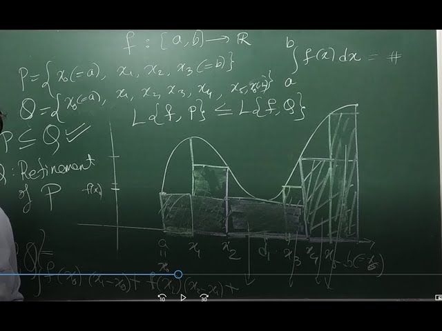 Lecture 20: Riemann Integration as an infinite sum using GeoGebra