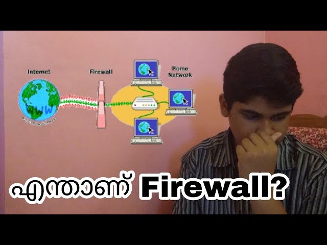 What is Firewall | Types of Firewalls Explained In Malayalam| എന്താണ് Firewall?