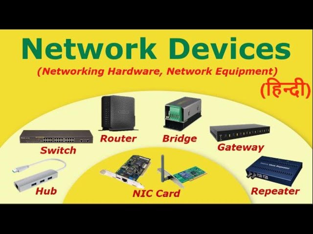 Computer Network Devices in Hindi