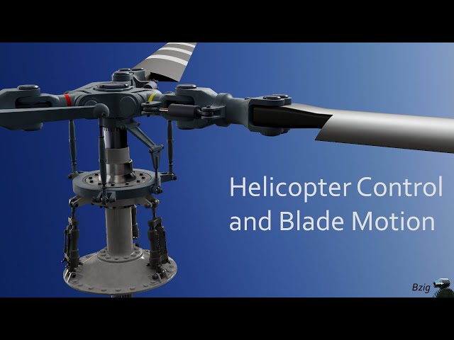 Helicopter Swashplate Control